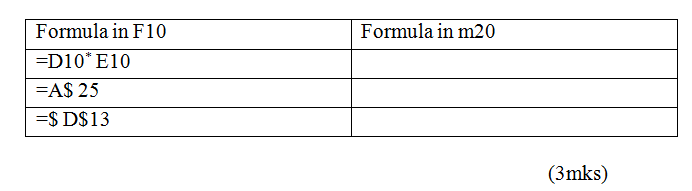The first column in the table below contains the formulae as stored into the cell F10 of a spreadsheet